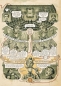 Im Kopf von Sherlock Holmes: Der Albtraum von Loch Leathan Teil 1 von 2