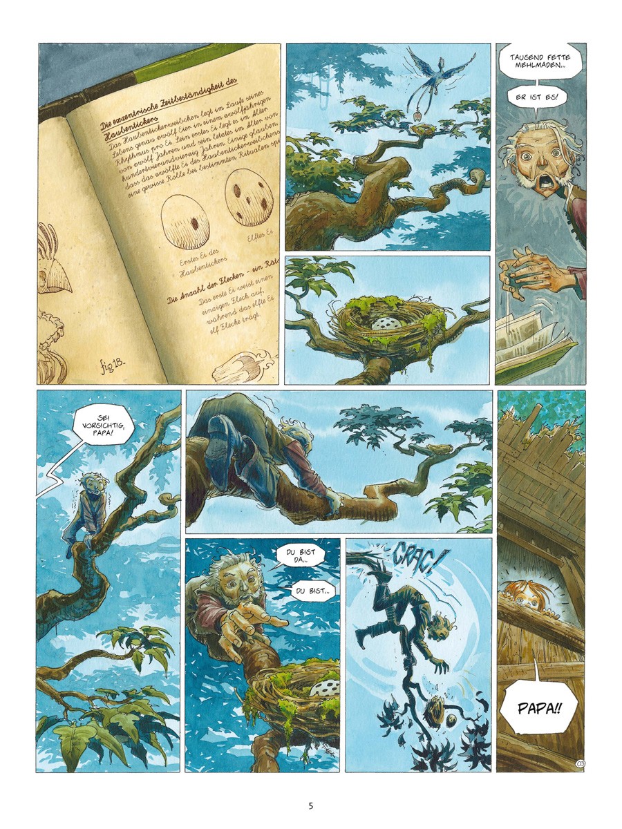Splitter Verlag - Comics und Graphic Novels - Azimut 1: Jäger der ...