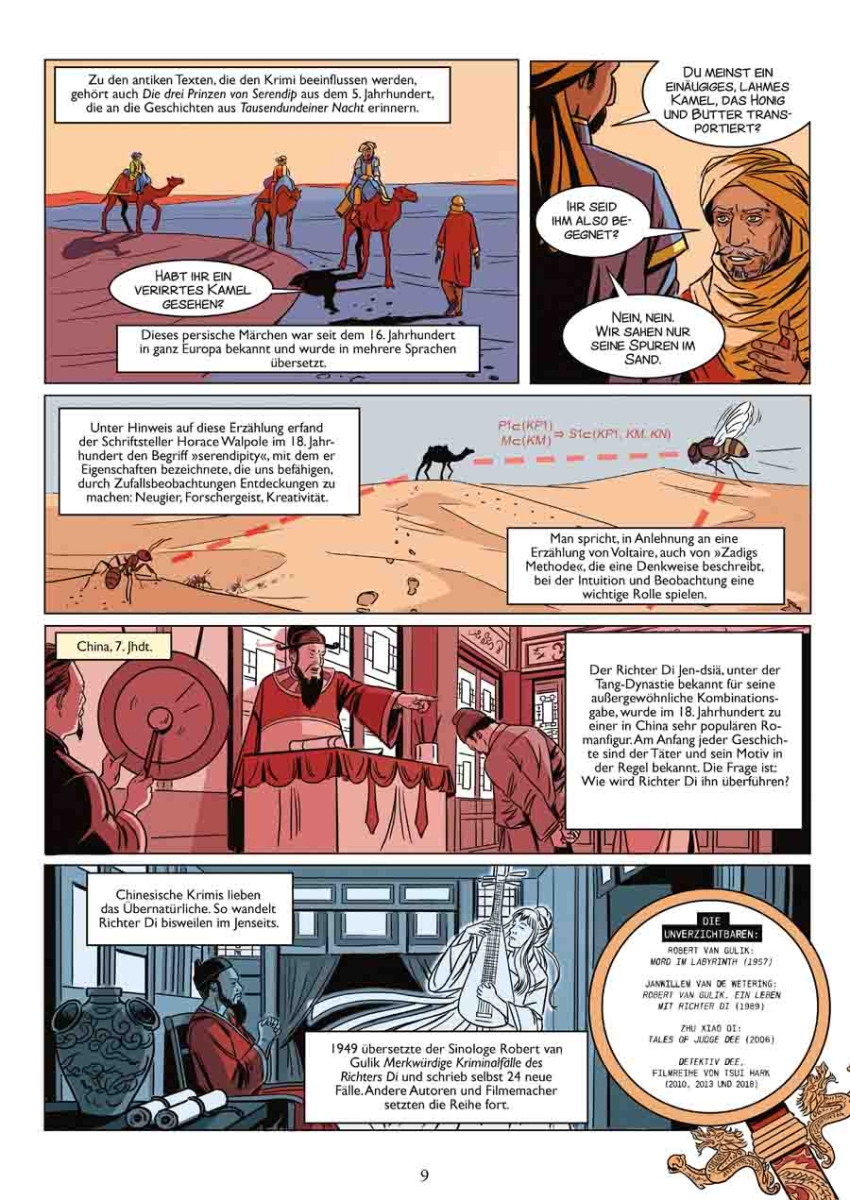 Die Geschichte des Krimis