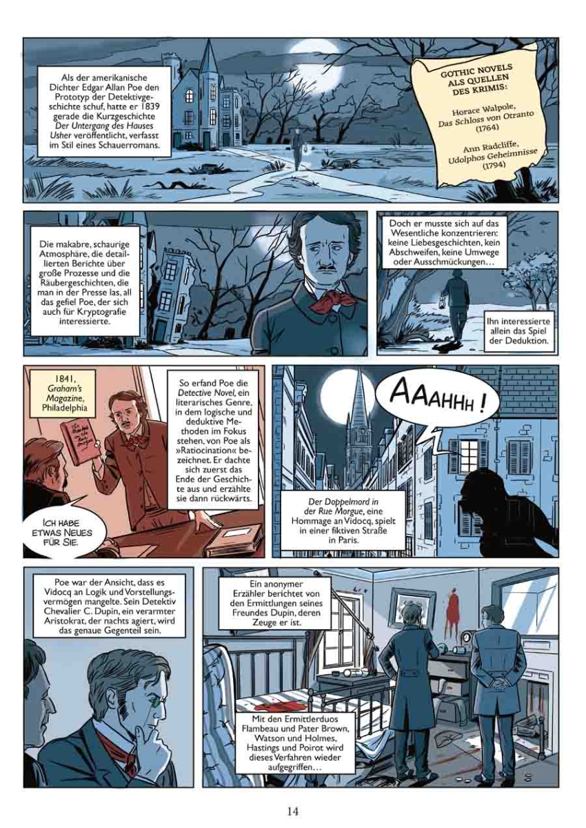 Die Geschichte des Krimis